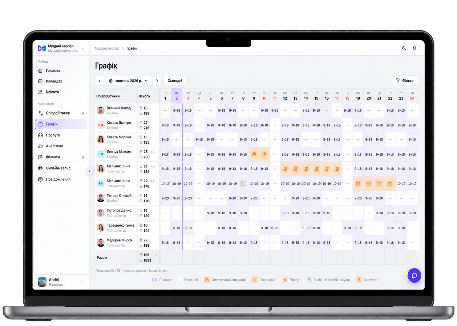 The team schedule in mudro CRM on a laptop